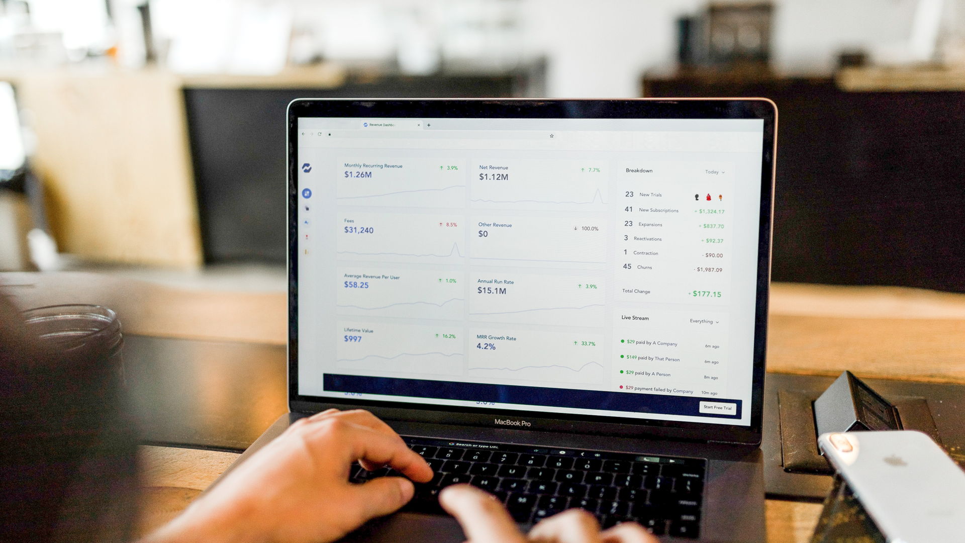 Why Access to Capital is Crucial for Your Small Business