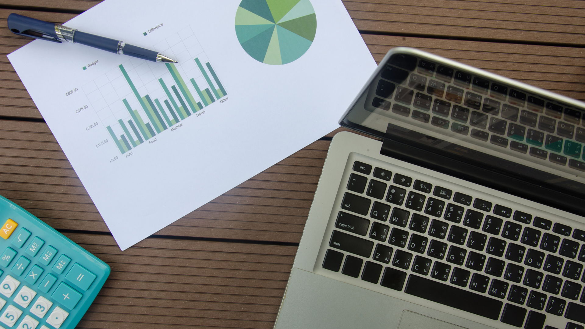 E-commerce Profitability: Key Financial Ratios